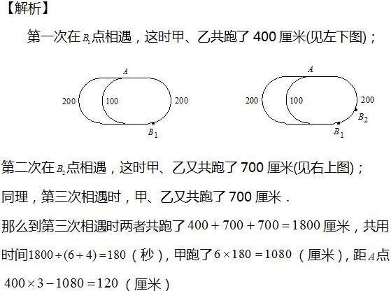 2016年杭州小升初数学行程问题之变道问题2