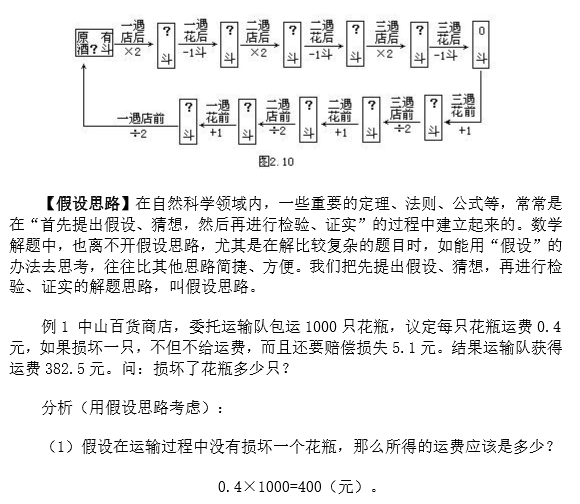 苏州小升初备考 奥数知识点之直接思路17