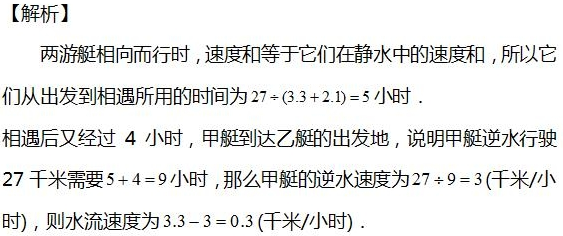 2016年杭州小升初数学行程问题之流水行船2