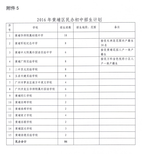 2016年广州黄埔区民办初中小升初招生计划1