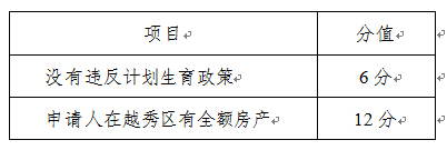 2016年广州越秀区来穗随迁子女积分入学办法7