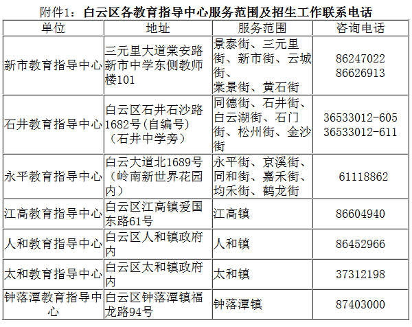 2016年广州市白云区小升初招生政策1