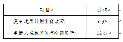 2016年广州越秀区来穗随迁子女积分入学办法3