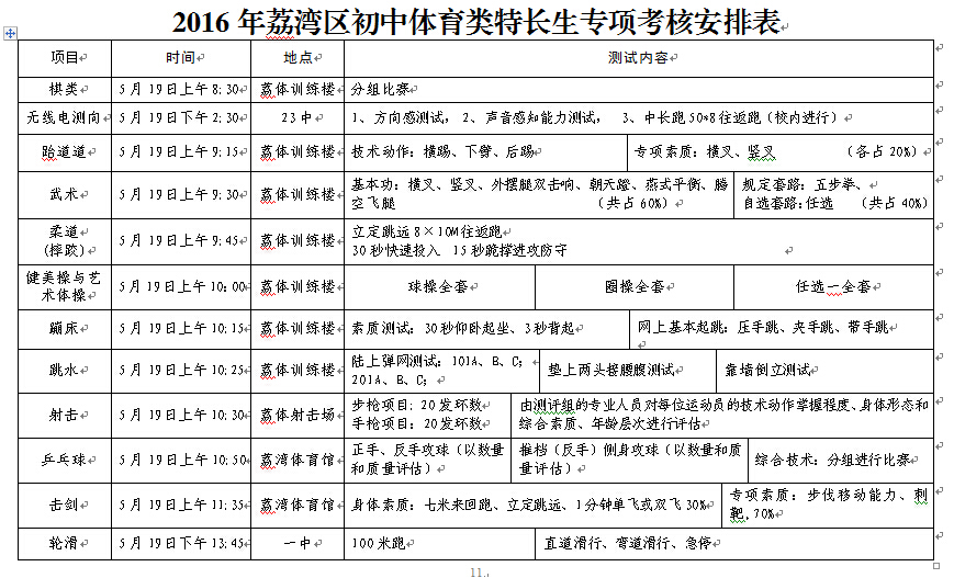 2016年广州荔湾区小升初体育特长生考核安排1