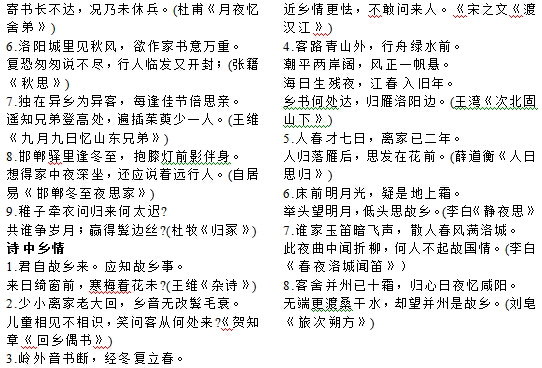 2016小升初语文古诗分类背诵（情感）2