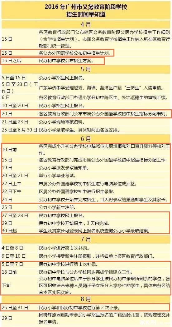 2016广州小升初招生时间表1