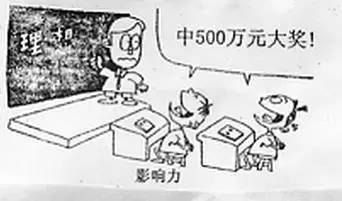 2016年广州小升初语文练习题：概括漫画大意2