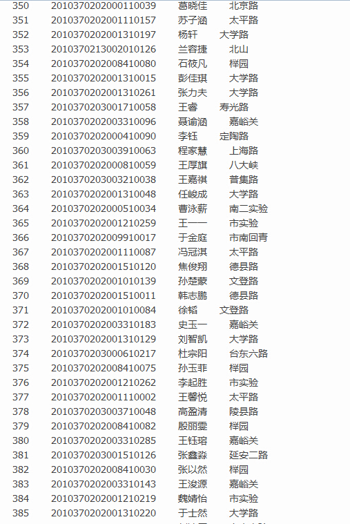 青岛实验初级中学2016小升初图表版派位录取名单11
