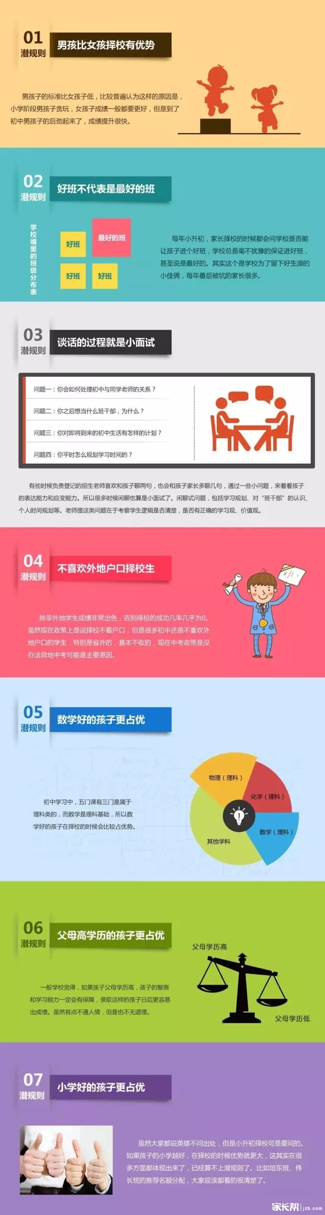 2017上海小升初择校这些潜规则你都知道吗？1