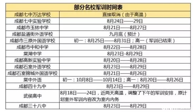 开学在即成都名校开启2016新初一军训模式1