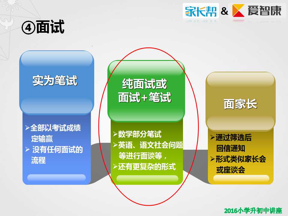 2017上海小升初形势分析及择校指导2