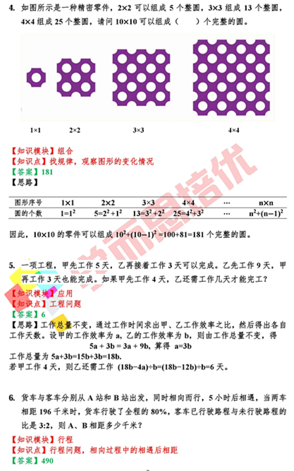 2016合肥四十二中小升初考试数学试题分析2