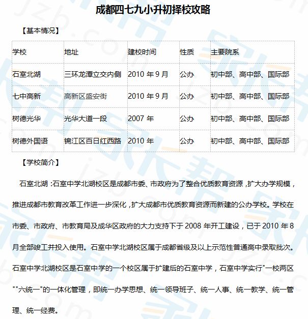 成都479大摇号学校2017小升初入学攻略1