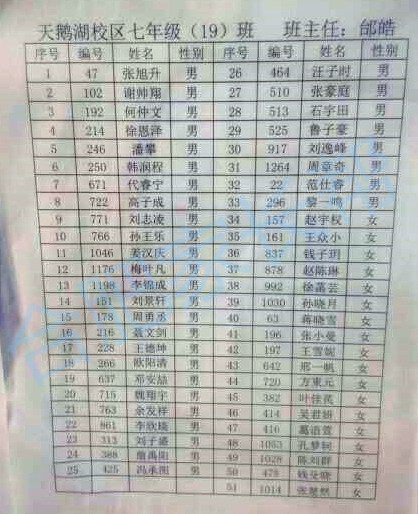 2016年合肥五十中天鹅湖新初一分班名单19