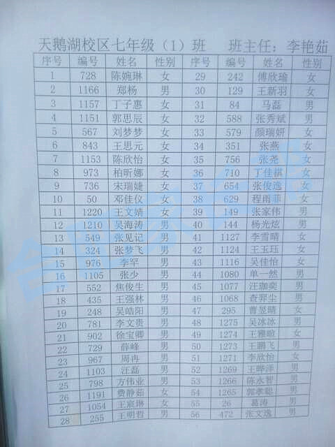 2016年合肥五十中天鹅湖新初一分班名单1