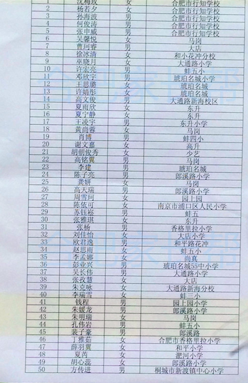 2016年合肥行知学校新初一分班名单17