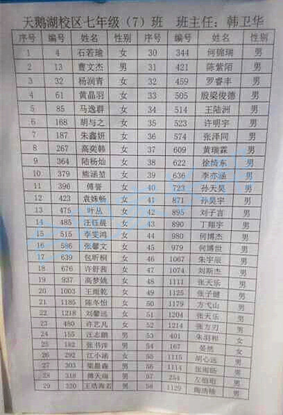 2016年合肥五十中天鹅湖新初一分班名单7