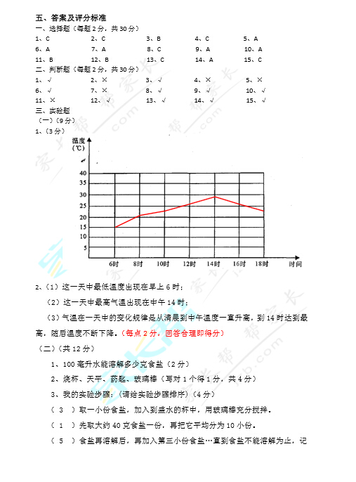 深圳罗湖区四年级期末考试科学试卷及答案5
