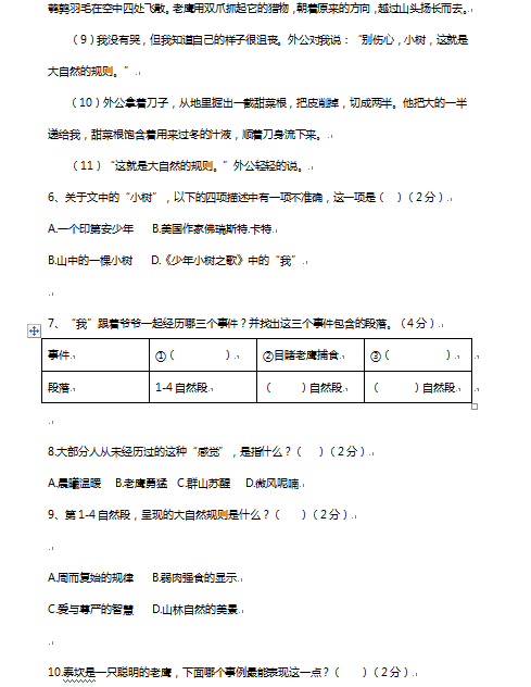 深圳罗湖区六年级期末考试语文试卷及答案4