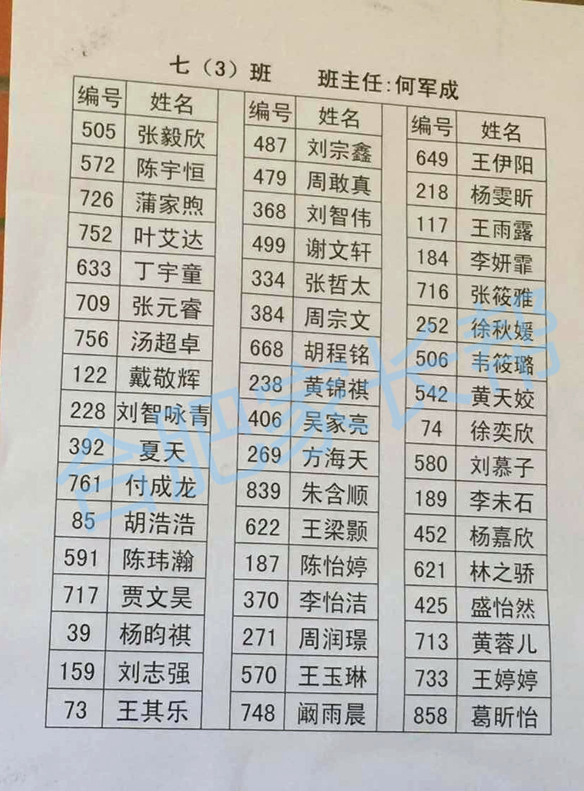 2016年合肥四十八中本部新初一分班名单3
