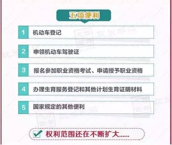 《北京市居住证》如何申领，具体又有哪些用处呢？7