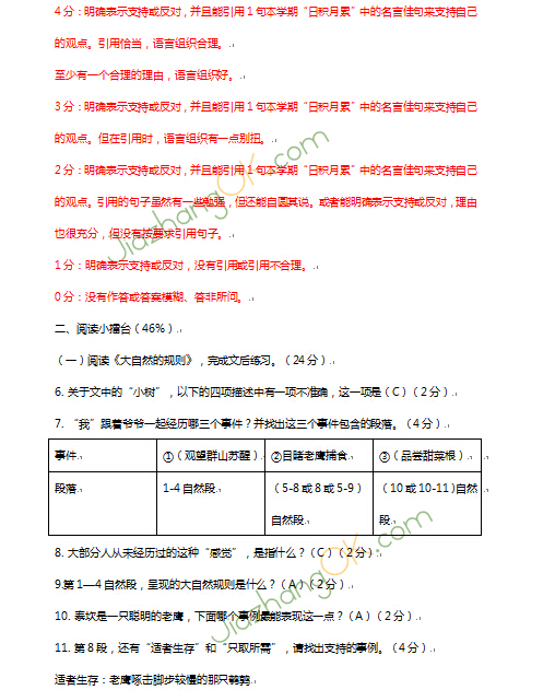 深圳罗湖区六年级期末考试语文试卷及答案11