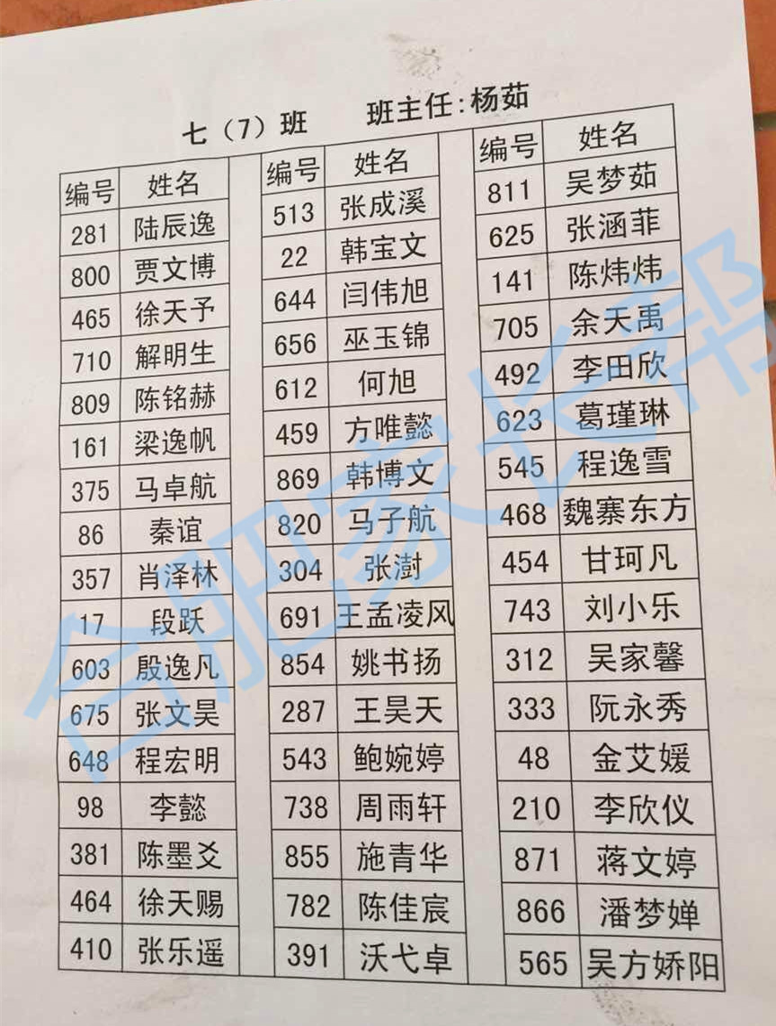 2016年合肥四十八中本部新初一分班名单7