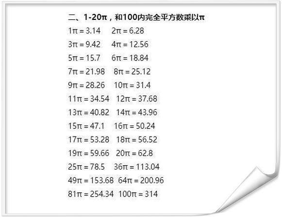 七张图拯救2017成都小升初考生的计算能力2