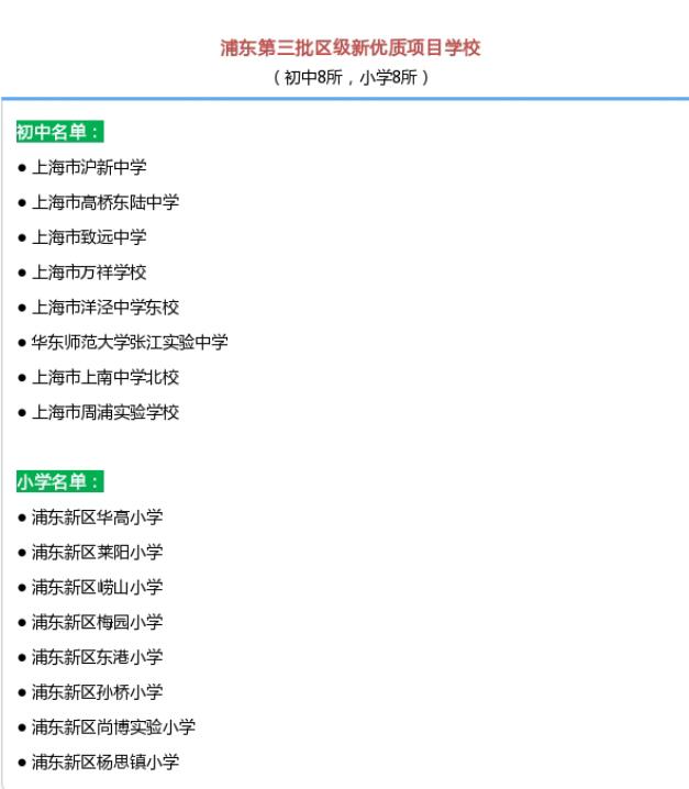 2017上海小升初浦东优质学校将增至45所10