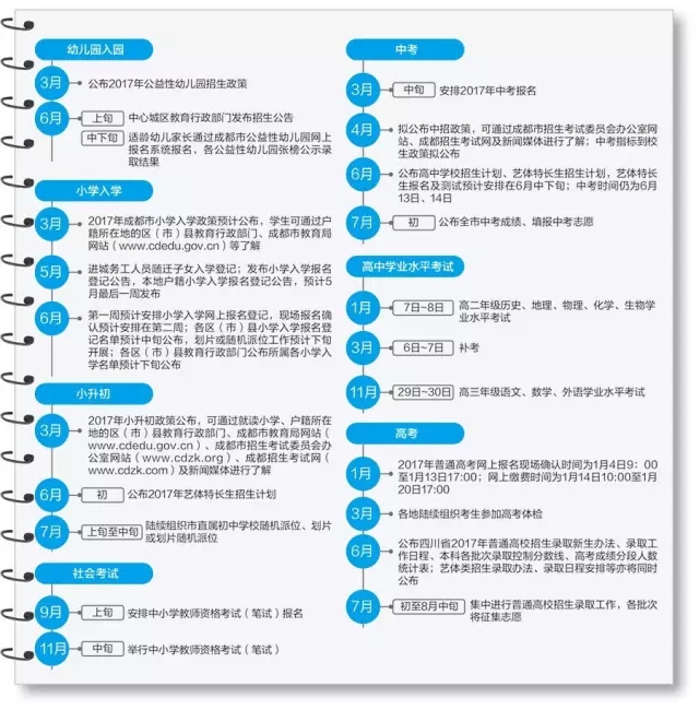 成都2017年招生考试月历出炉 3月公布招生政策1