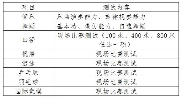 2017年青岛实验初级中学特长生招生简章2