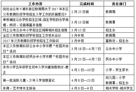 2017年上海招生入学工作日程安排3