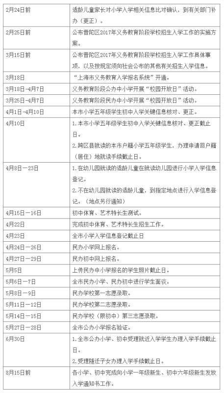 2017年上海招生入学工作日程安排7