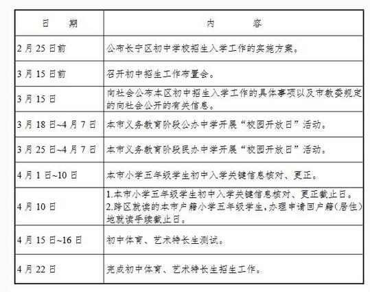 2017年上海招生入学工作日程安排6