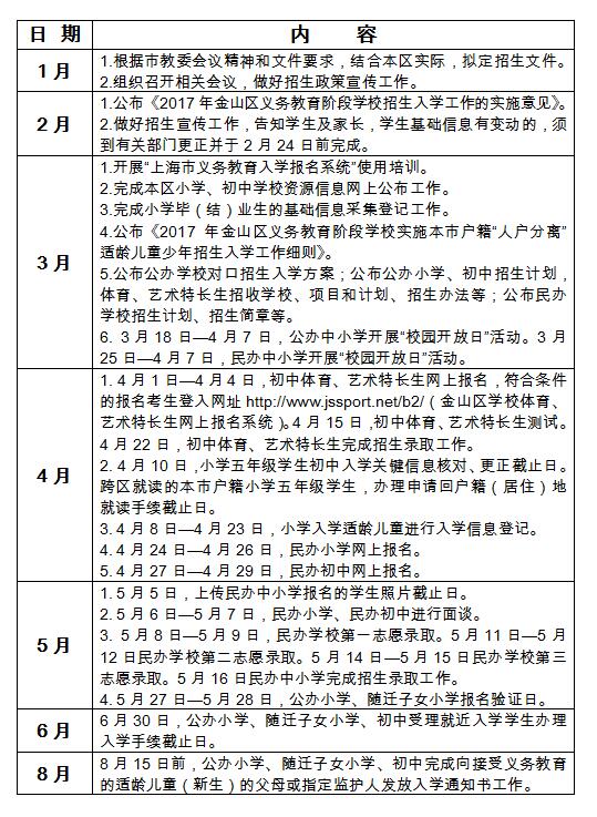2017年上海招生入学工作日程安排9