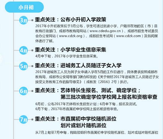 图解2017年成都小升初招生入学时间1