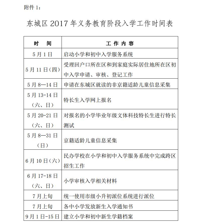 北京市东城区2017年义务教育阶段入学工作意见6