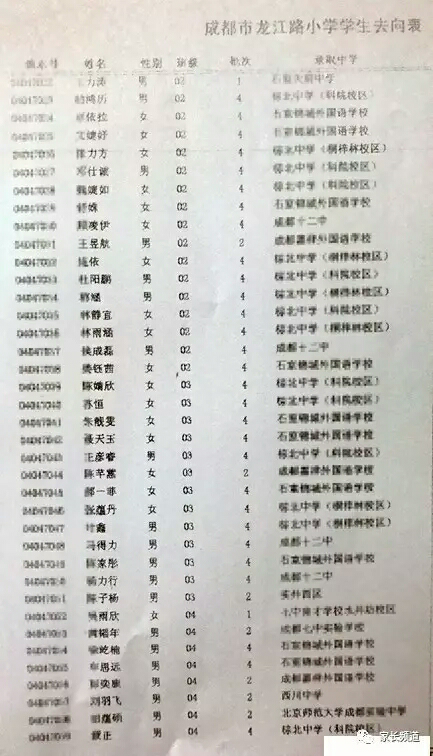2017年成都龙江路小学随机派位去向名单1