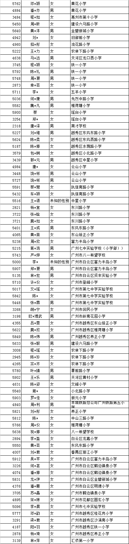2018年广州七中实验杯交流活动安排4