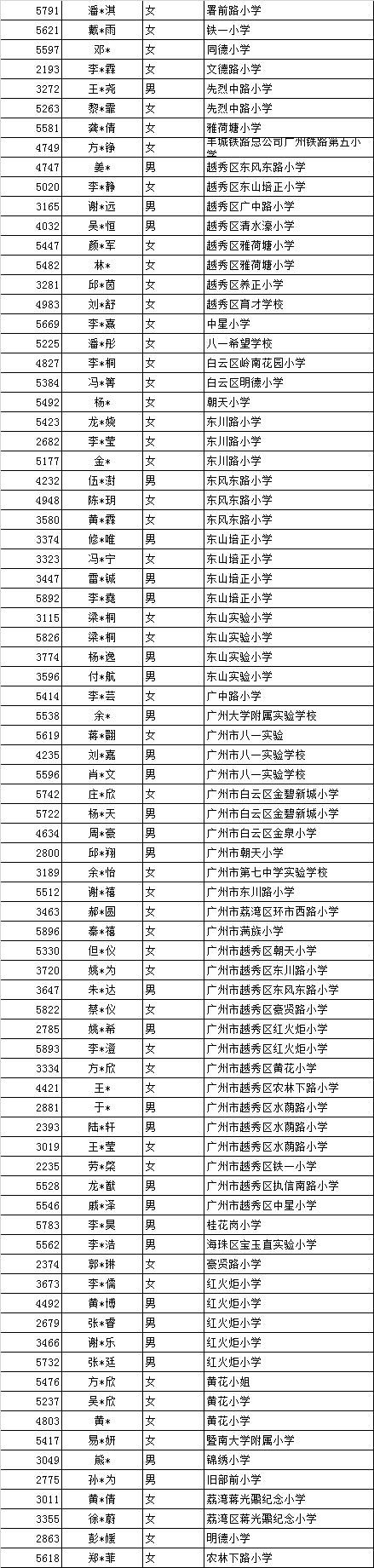 2018年广州七中实验杯交流活动安排6