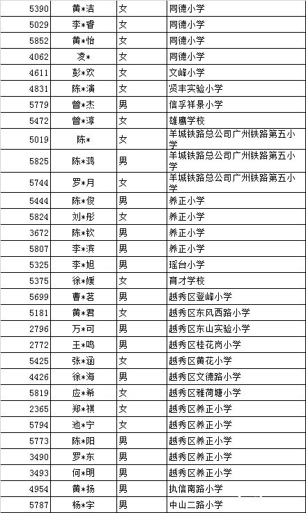 2018年广州七中实验杯交流活动安排2