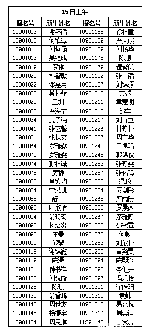 2018年深圳平安里学校初一学位申请受理时间3
