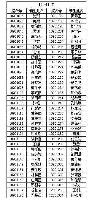 2018年深圳平安里学校初一学位申请受理时间1
