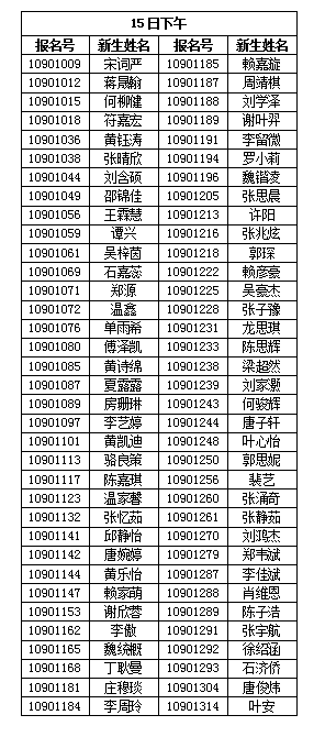 2018年深圳平安里学校初一学位申请受理时间4