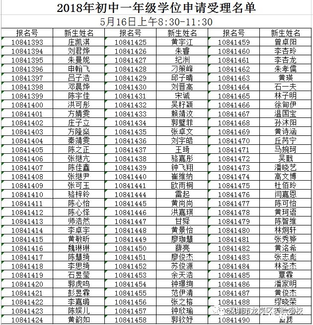 2018年深圳龙岗区实验初一学位申请提示6