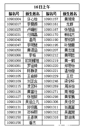 2018年深圳平安里学校初一学位申请受理时间5