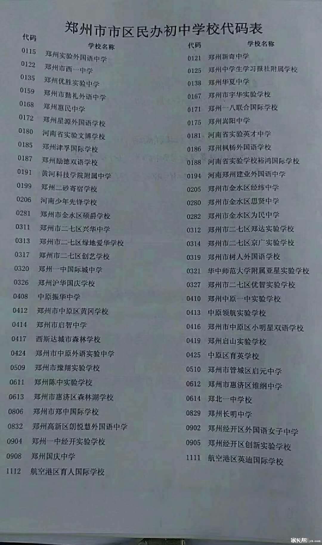 2018郑州民办初中报名表及民办初中学校代码表2