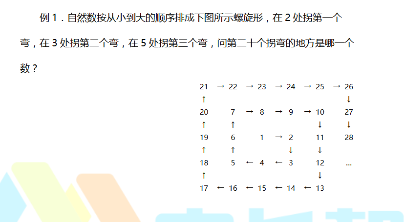 2018上学期上海六年级数学每日一练（六十九）1