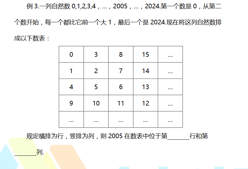 2018上学期上海六年级数学每日一练（七十一）1