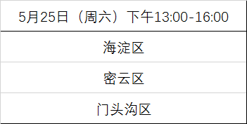 2019年北京北师大实验华夏女中小升初报名时间安排2